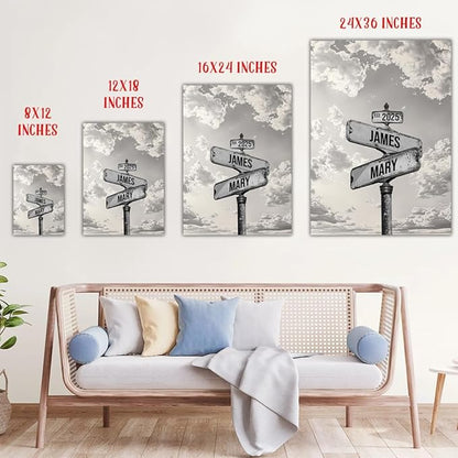 GABITA Personalized Wall Art for Couples, Anniversary Canvas for Couple, Gift for Valentines Day, Girlfriend Boyfriends Gifts, Custom Photo Poster for Wife and Husband