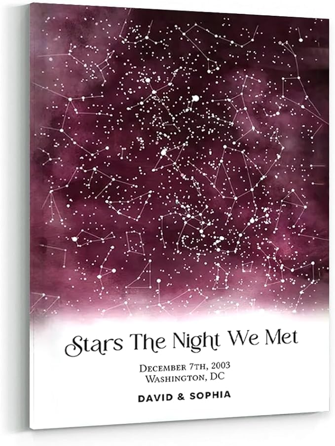 GABITA Personalized Wall Art for Couples, Anniversary Canvas for Couple Parent Grandparent, Stars The Night We Met Canvas Poster, Night Sky Map By Date & Location for Anniversary Keepsake