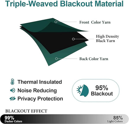 ChrisDowa Grommet Blackout Curtains for Bedroom - Thermal Insulated Room Darkening Curtains for Living Room (1 Panel Set, Forest Green,52W x 63L)