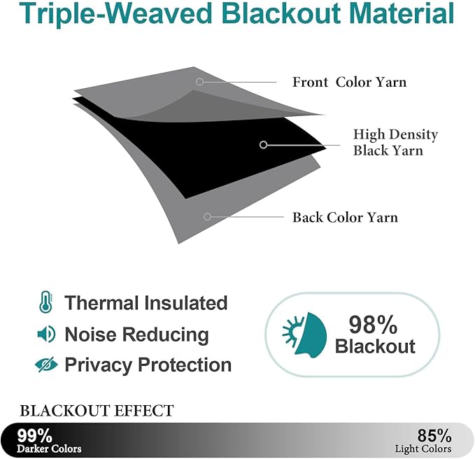ChrisDowa Blackout Curtains 72 inches Long for Bedroom - Grommet Thermal Insulated Room Darkening Curtains for Living Room (1 Panel, Grey, 52 x 72 Inch)