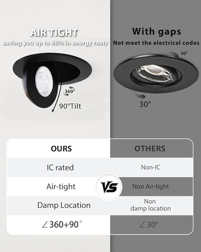 Adetu Led Recessed Lighting 6 inch, 360°+90° Adjustable Directional Gimbal 6 inch Led Recessed Light, 2700K-5000K 5CCT Dimmable Retrofit Eyeball Can Recessed Lights with Jbox, ET (Black,6 Pack)