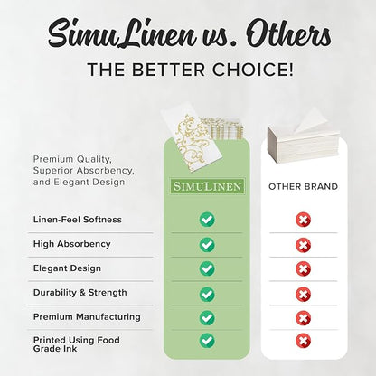SimuLinen Gold & White Dinner Napkins - Disposable Linen Feel Decorative Cloth-Like Large Napkins - Elegant, Soft, Absorbent & Durable Airlaid Material (19"x17" - Box of 300)