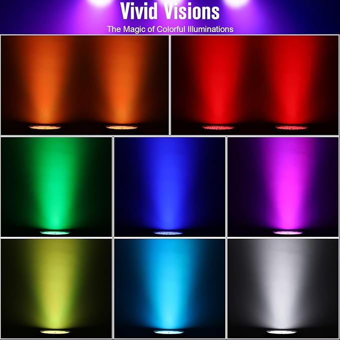 Betopper 54 * 4W High CRI Par Light, CRI/RA>90 RGBW 4 in 1 Ultra-Bright LED Stage Light,Up to 5500 Lm Party Lighting, Party Disco DJ Lights for Photography Video Wedding Show, 1 Pack