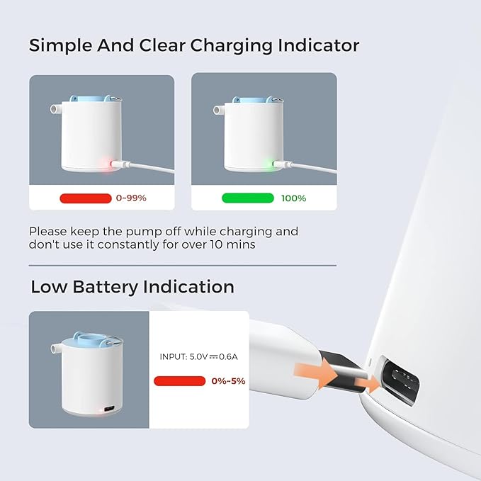FLEXTAILGEAR Tiny and Portable Air Pump Ultra-Mini Pump with 1300mAh Battery USB Rechargeable to Inflate Deflate for Pool Floats, Air Bed, Air Mattress Swimming Ring, Vacuum Storage Bags