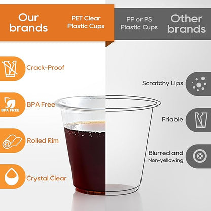 Turbo Bee 1200 Pack 9 OZ Clear Plastic Cups Bulk, 9 Ounce Disposable Water Cold Drinking Cups Tumblers For Party, Thanksgiving, Halloween, Christmas, and Events