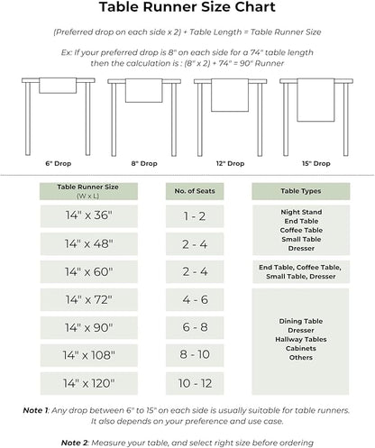 D'Moksha Homes Linen Silver Grey Table Runner 120 Inches Long - 100% Pure Linen Hemstitch 14 x 120 Inch Table Runner for Dining, Winter, Christmas, Holiday - Classic Hemstitch