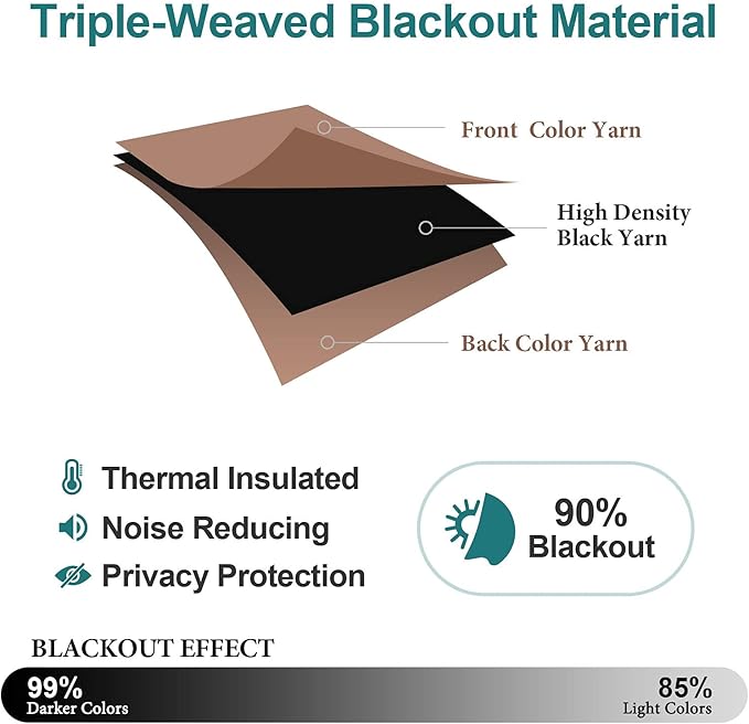 ChrisDowa Blackout Curtains 78 inches Long for Bedroom - Grommet Thermal Insulated Room Darkening Curtains for Living Room (1 Panel, Cappuccino, 42 x 78 Inch)