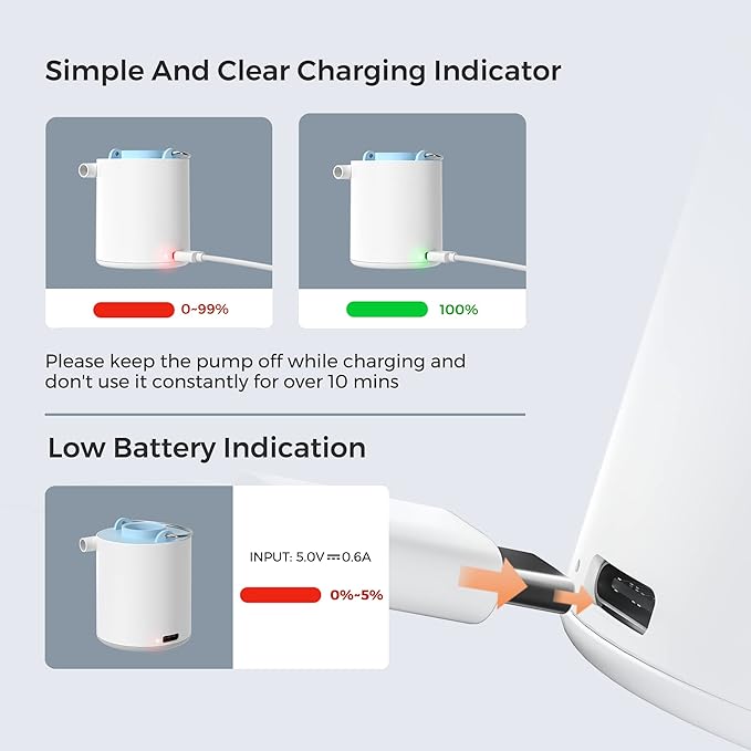 FLEXTAILGEAR Tiny and Portable Air Pump Ultra-Mini Pump with 1300mAh Battery USB Rechargeable to Inflate Deflate for Pool Floats, Air Bed, Air Mattress Swimming Ring, Vacuum Storage Bags