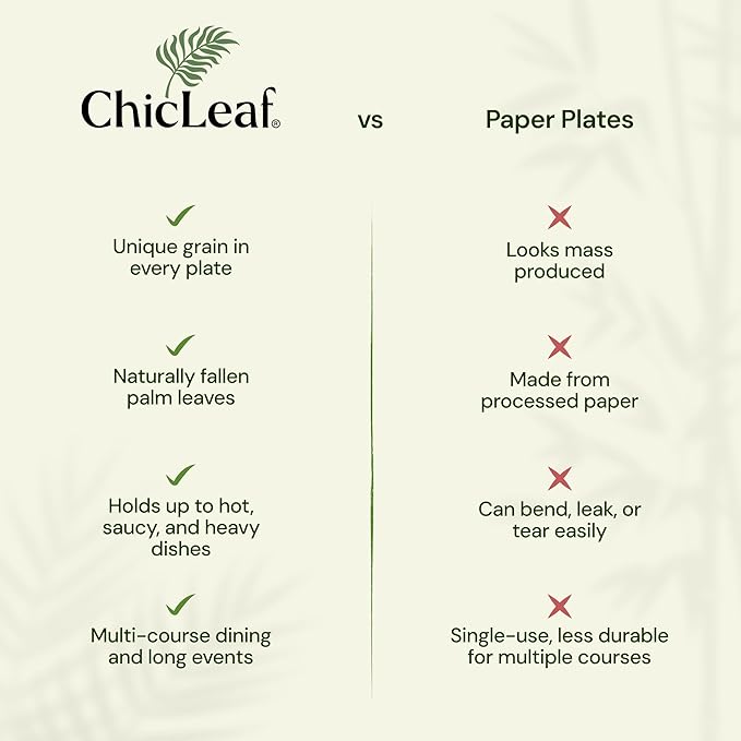 Chic Leaf Round Palm Leaf Plates - 10-Inch & 7-Inch, Pack of 48 - Compostable Disposable Bamboo Plates for Parties, Thanksgiving Family Meal and Christmas Dinner