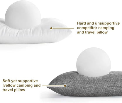 Ivellow Memory Foam Travel Pillow Compressible Camping Pillow for Sleeping Shredded Memory Foam Pillow Compact Firm Supportive Travel Pillow for Adults Kids Outdoor Backpacking Hiking Essential Gear-L