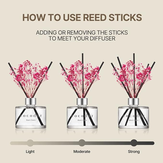 COCODOR Reed Diffuser Set with Preserved Baby's Breath with Sticks/April Breeze / 6.7oz / Scent Fragrance Oil Diffuser for Bedroom Bathroom Home Décor