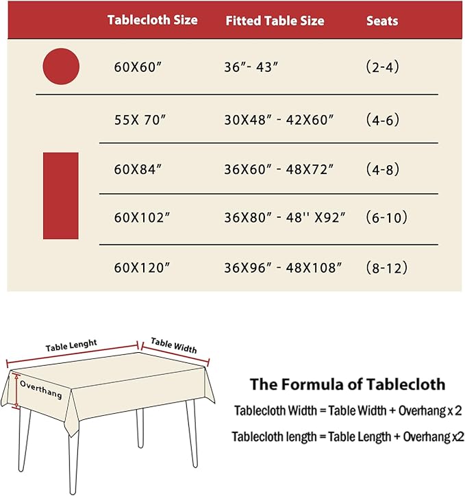 Eikione 60 Inch Round Merry Christmas Tablecloth, Truck Christmas Tree Tablecloth, Stain Resistant Dining Table Cover for Holiday Decor
