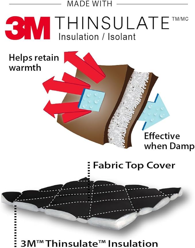 JobSite Warm Feet Thermal Insoles – 3M Thinsulate Insulation - Men 8-13 - 2 Pairs