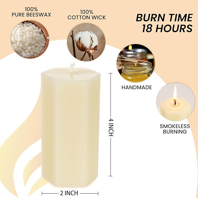 4PCS Hexagon Beeswax Pillar Candles,Large Handmade Pure Beeswax Candle,Unscented Smokeless，2 * 4",18H, White