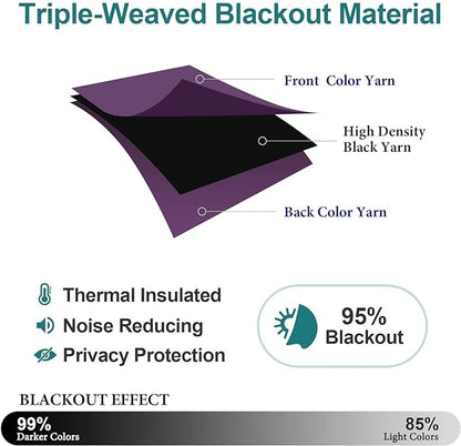 ChrisDowa Blackout Curtains 36 Inches Long for Living Room, Grommet Thermal Insulated Room Darkening Curtains for Bedroom (1 Panel Set, Royal Purple, 52W x 36L)