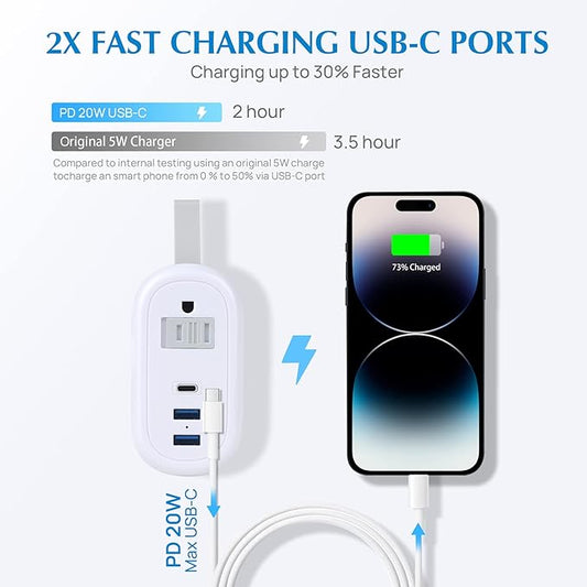 BEVA Travel Power Strip with USB C Ports, PD 20W Fast Charge 2 Outlets 3 USB Ports, 4 FT Travel Flat Plug Extension Cord, Non Surge Protector for Cruise Ship Travel Essentials(PD20W Charge White)