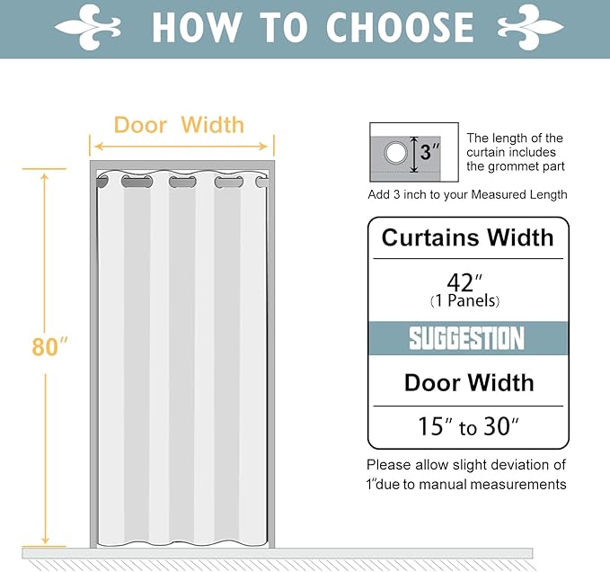 ChrisDowa Blackout Door Curtains for Doorway Privacy, Grommet Closet Curtains for bedroom closet door, Thermal Insulated Temporary Doorway Cover Room Divider Drapes (1 Panel, Cappuccino, 42 x 80 Inch)