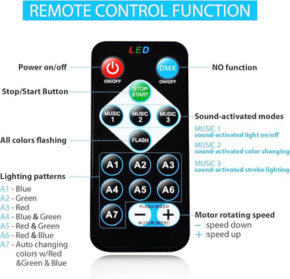 NEQUARE Disco Ball DJ Party Lights Sound Activated with Remote Control Strobe Lamp 7 Modes Stage Light for Home Room Dance Parties Karaoke Halloween Christmas Birthday Decorations[3-Pack]