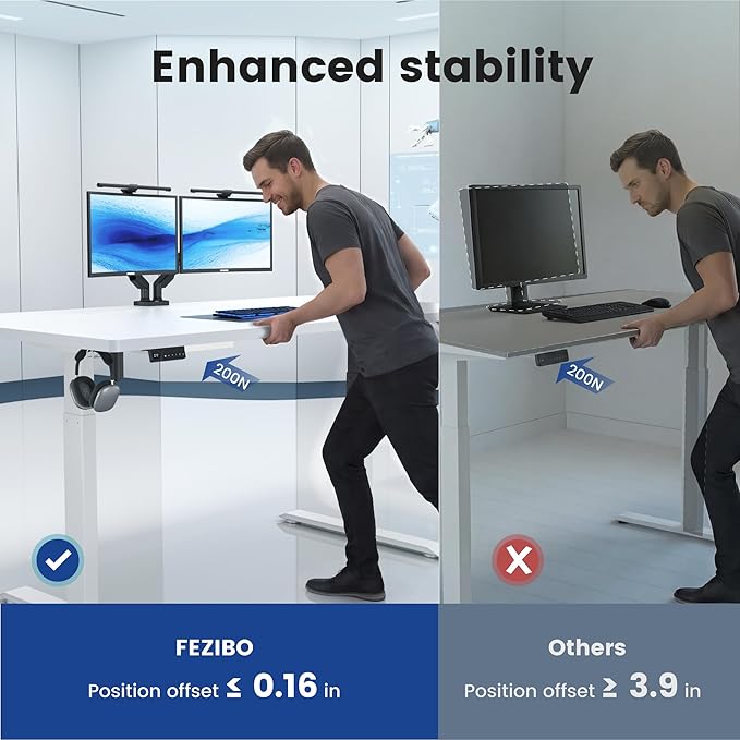 FEZIBO 71 x 37 Inch Standing Desk with Integrated Dual-Beam, Height Adjustable Computer Desk, Sit Stand Desk for Home Office Workstation, 1" Thick Large 3-Piece Desktop White