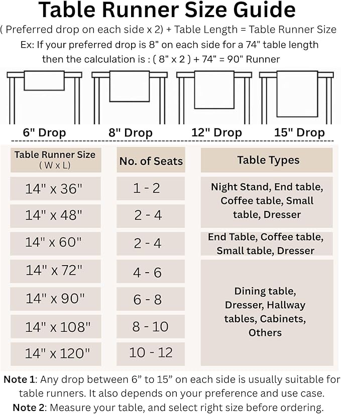 Solino Home Linen Table Runner 36 Inches - 100% Pure Linen White and Natural Short Table Runner 14 x 36 Inch Ideal for Dresser and Coffee Tables - Contempo - Holiday, Winter