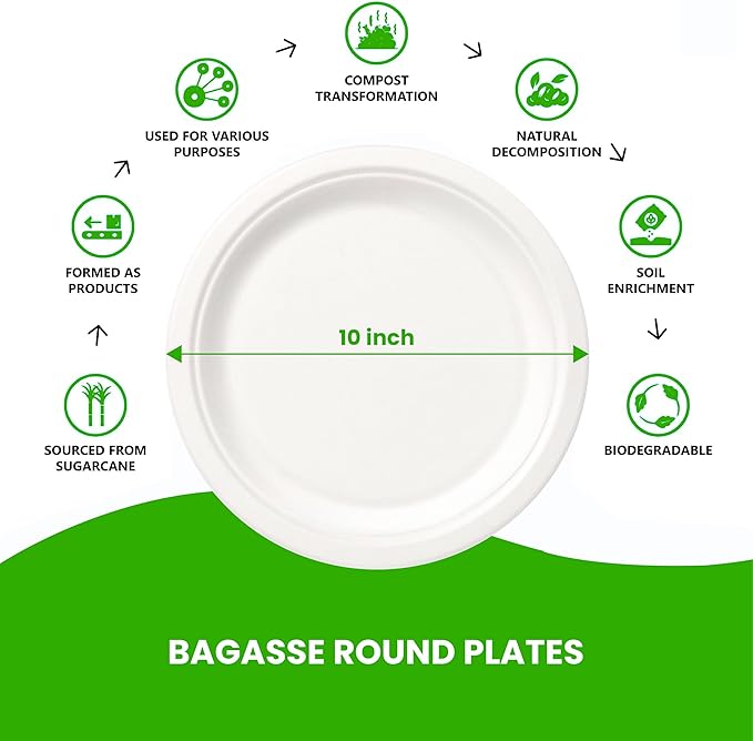 Round Compostable Plates, Disposable Sturdy, Sugarcane Biodegradable, Microwave Freezer Safe for Parties, Weddings, Events (10 Inch, 125, Count)