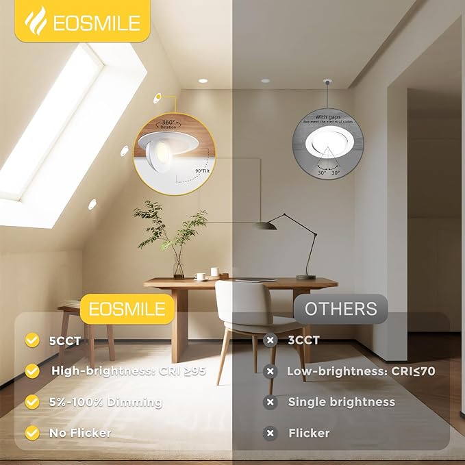 4 Inch 12 Pack Gimbal LED Recessed Lighting, 12W 1100LM CRI90+, 360°&90° Adjustable Eyeball Directional Wafer, 2700K 3000K 3500K 4000K 5000K Selectable, ETL&FCC