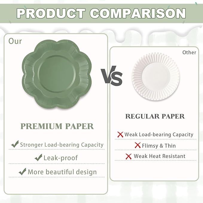 192 Pcs Sage Green Paper Plates And Napkins Set Party Supplies - For 24 Guests Paper Plates And Napkins Knives Spoons Forks Cups - For Baby Shower Bridal Shower Wedding