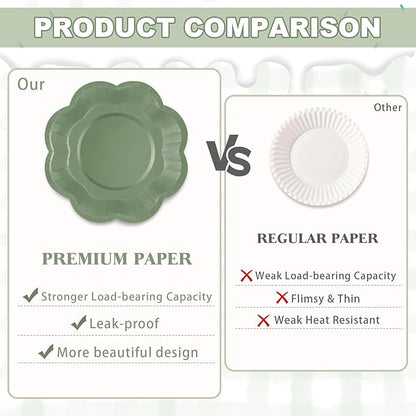192 Pcs Sage Green Paper Plates And Napkins Set Party Supplies - For 24 Guests Paper Plates And Napkins Knives Spoons Forks Cups - For Baby Shower Bridal Shower Wedding
