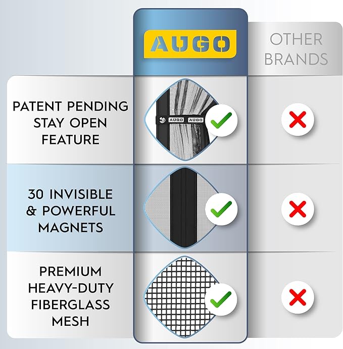 AUGO Fiberglass Magnetic Screen Door Reversible Left Right Side Opening - Self Sealing, Heavy Duty, Hands Free, Keeps Bugs Out - Pet and Kid Friendly - Patent Pending Keep Open Feature – 38” x 83”