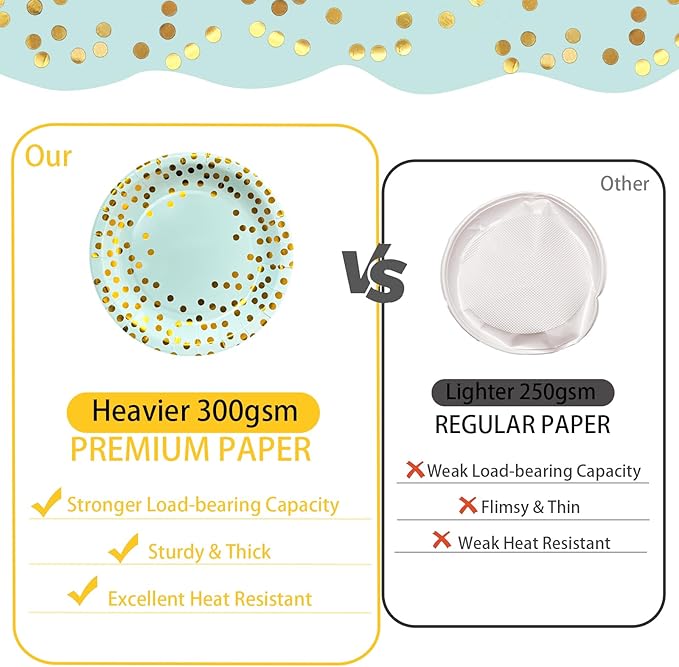 175 Pcs Blue and Gold Paper Plates and Napkins Set, Disposable Dinnerware for 25 Guests for Birthday Wedding Baby Shower