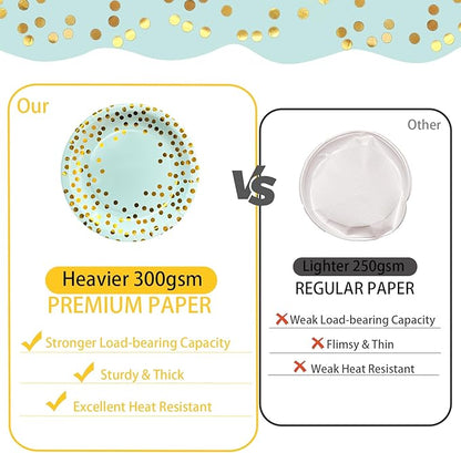 175 Pcs Blue and Gold Paper Plates and Napkins Set, Disposable Dinnerware for 25 Guests for Birthday Wedding Baby Shower