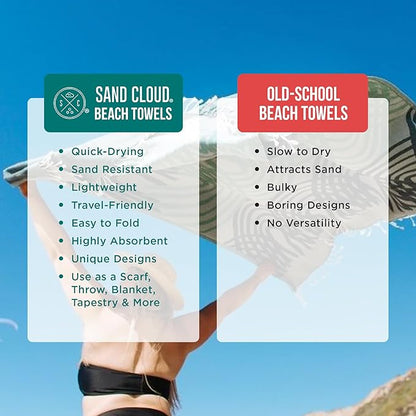 Sand Cloud Large Turkish Beach Towel - Sand Free - 100% Organic Turkish Cotton Yarn - Quick Dry Towel for Beach, Picnic Blanket or Throw - As Seen on Shark Tank - Boho Turquoise XL