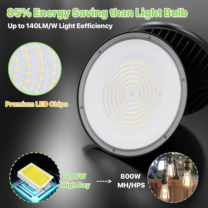 Glitgate High Bay LED Shop Lights 200W - 28000LM 5000K High Bay Light, IP65 Waterproof with US Plug, Hanging Hook, 2 Pack Commercial Bay Lights for Barn, Warehouse ETL Listed