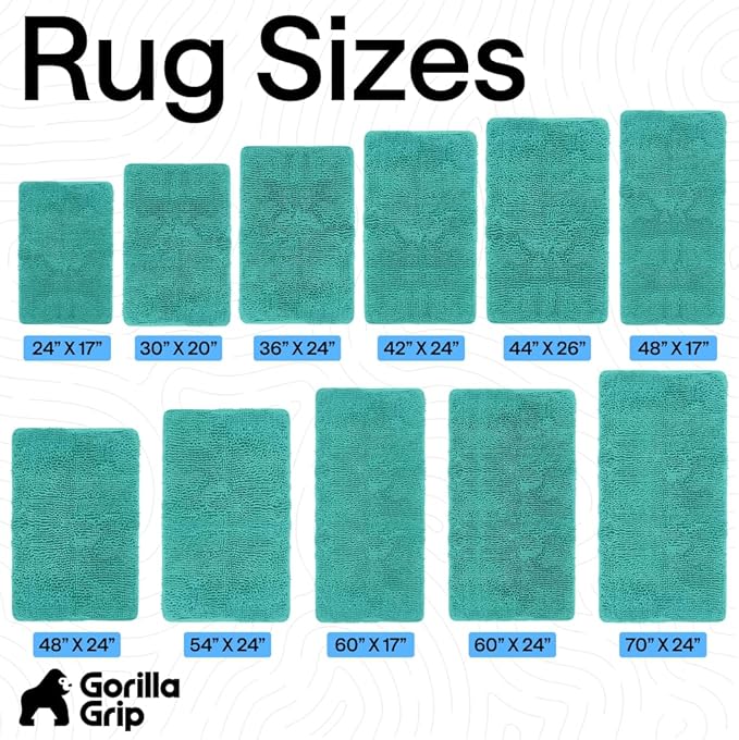 GORILLA GRIP Bath Rug Mat 30x20, Thick Soft Absorbent Chenille, Quick Dry Microfiber Mats, Rubber Backing Washable Shower Floor Rugs, US Designed Bathroom Bathmat Home Decor Accessories, Turquoise