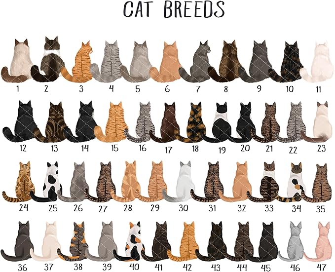 Personalized Cat Memorial Suncatcher – Custom Cat Suncatcher with Name and Breed for Up to 3 Pets, Sympathy Gift for Cat Loss, Memorial Gift for Cat Lovers