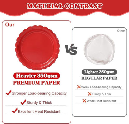 Vyntra 350 PCS Disposable Plates for Party, Paper Plates & Napkins Set with Cups, Knives, Forks, Spoons, 7'' Dessert and 9'' Dinner Plates for Birthday, Christmas, Valentine's Day - Red