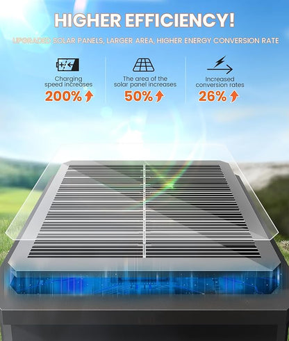 Solar Pathway Lights Outdoor, 12 Pack Bright Solar Lights Outdoor, IP65 Waterproof Landscape Lighting for Yard Patio Walkway Driveway Pathway (Cool White)