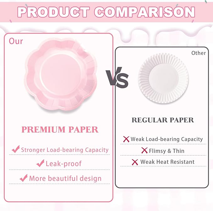 192 Psc Baby Gender Reveal Plates And Napkins Set Party Supplies - For 24 Guests Paper Plates And Napkins Knives Spoons Forks Cups - For Baby Shower Gender Reveal Party