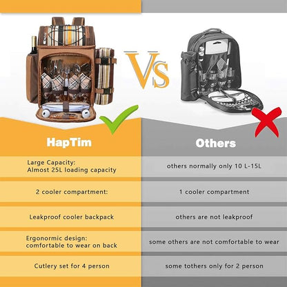 Hap Tim Picnic Basket Backpack for 4 Person with Insulated Leakproof Cooler Compartment, Wine Holder, Fleece Blanket, Cutlery Set, Wedding Gifts for Couples, Engagement Gifts