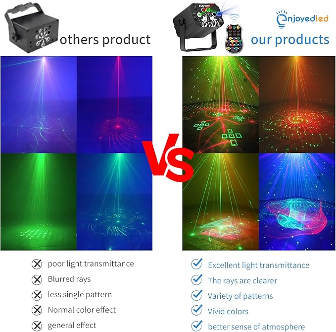 DJ Disco Stage Party Lights - Northern Laser Light Effect RGB Led Sound Activated Strobe Lighting with Remote Control for Indoor Birthday Christmas New Year Karaoke Club KTV