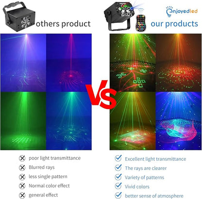 DJ Disco Stage Party Lights - Northern Laser Light Effect RGB Led Sound Activated Strobe Lighting with Remote Control for Indoor Birthday Christmas New Year Karaoke Club KTV