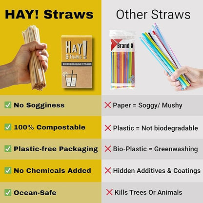 HAY! Straws® 5” Cocktail Straws | 100ct Disposable Natural Wheat Stem Straws | Never Soggy, Neutral-Taste | 100% Biodegradable, Compostable | For Lowball Drinks and Cocktails