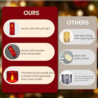 Raycare Flameless Candle with Remote Timer – 9 Flickering Acrylic Battery Operated LED Pillar Candles with Embedded Star String for Christmas, Home Decor, and as a Gift (Red)