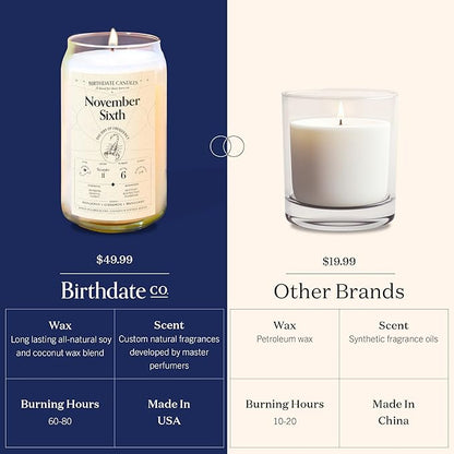 Birthdate Candles, November 6 - Scorpio Zodiac Scented Candles Birthday Gift - Bergamot, Cinnamon & Mahogany Scent - All-Natural Soy & Coconut Wax, 60-80 Hour Burn Time - Made in USA
