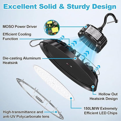 UFO Led High Bay Light 150W 120W 100W Adjustable 5000K 22500LM 1-10V Dimmable High Bay Led Lights ETL Listed US Hook 5' Cable Led High Bay Lighting for Factory Warehouse
