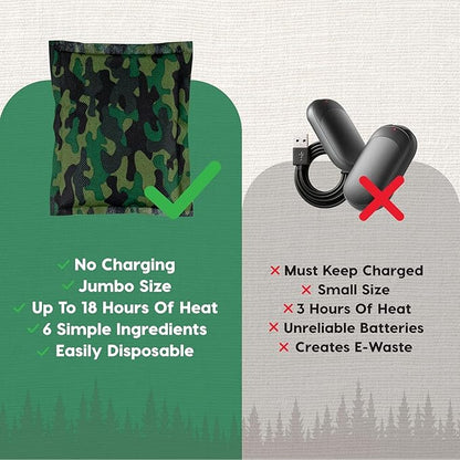 IRIS USA Hand Warmers, Regular/Large/Jumbo, 30/60 Individual Warmers, Regular/Adhesive Body Warmers Up to 10/12/18 Hours Disposable Handwarmer Bulk for Hot Hands Feet Chest Back, TSA-Approved, Camping