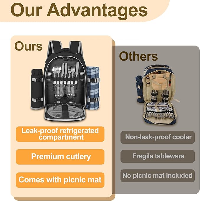 Picnic Backpack for 2 Persons with Insulated Leakproof Cooler Compartment, Cutlery Sets, Wine Holder, Fleece Blanket, Wedding Gifts for Couples, Perfect for Beach, Camping, Hiking, Black