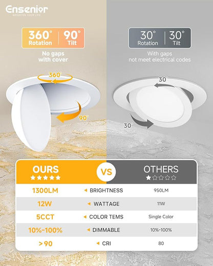Ensenior 12 Pack 6 inch 5CCT LED Eyeball Recessed Lighting, 360°+90° Rotatable, Dimmable Gimbal Recessed Lights, Canless Angled Adjustable Ceiling Downlight, 1300LM, 12W=115W, 120V - ETL&FCC