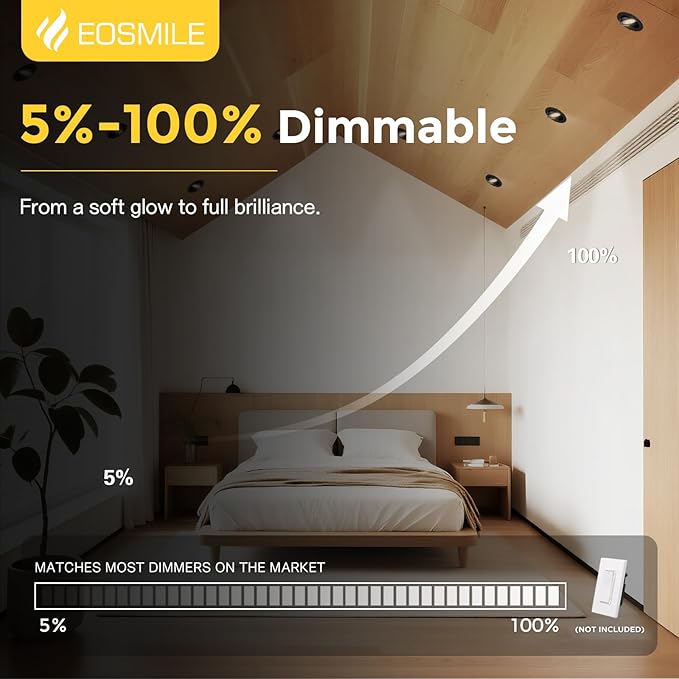 4 Inch 12 Pack Black Gimbal LED Recessed Lighting,2700K 3000K 3500K 4000K 5000K 5Color Selectable, 12W 1100LM CRI90+, 360°&90°Adjustable Eyeball Directional Wafer, ETL&FCC