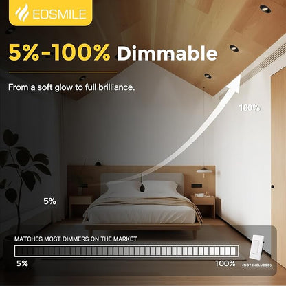 4 Inch 12 Pack Black Gimbal LED Recessed Lighting,2700K 3000K 3500K 4000K 5000K 5Color Selectable, 12W 1100LM CRI90+, 360°&90°Adjustable Eyeball Directional Wafer, ETL&FCC